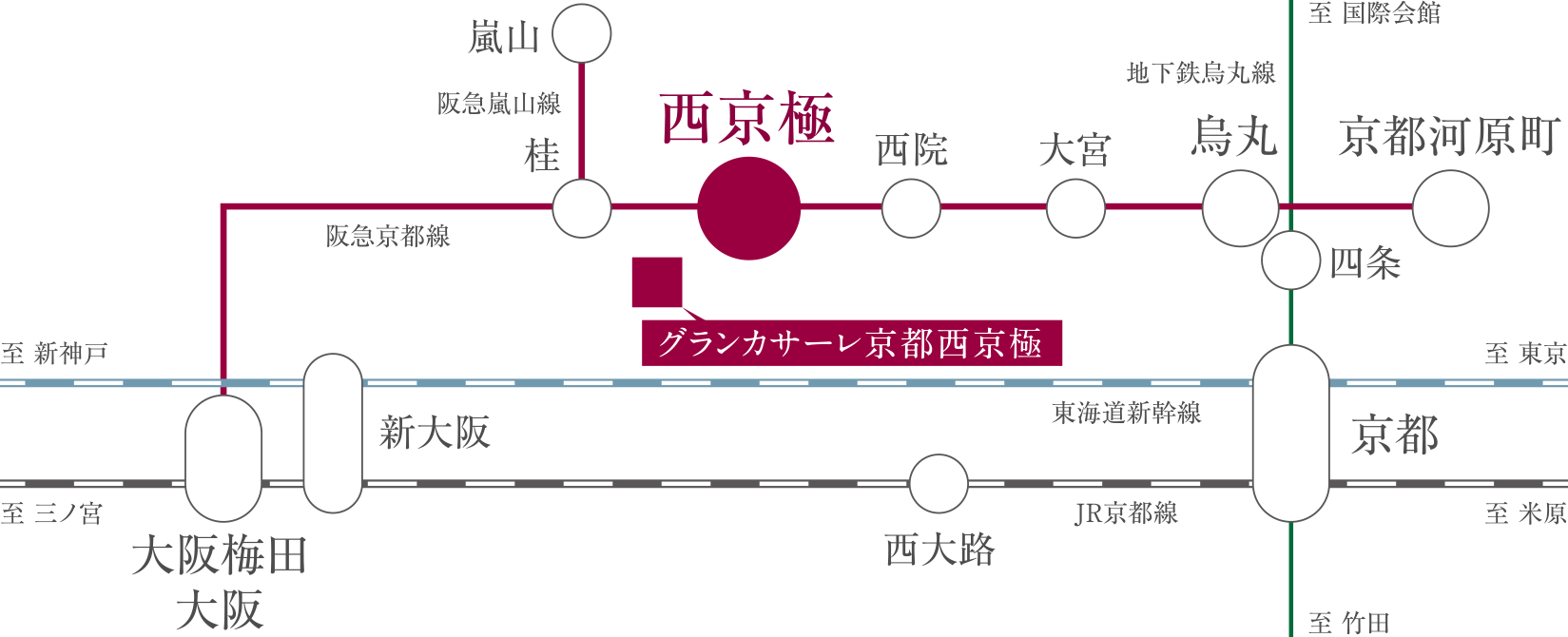 「グランカサーレ京都西京極」の最寄り駅は阪急京都線「西京極」駅です。「西京極」駅までは徒歩8分です。