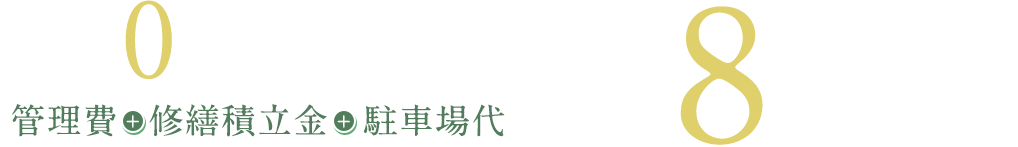 頭金0円。管理費、修繕積立金、駐車場代すべて込みで、3LDK+WICが月々8万円台～。