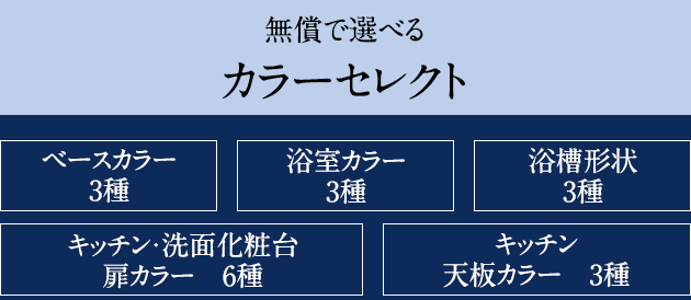 無償で選べる「カラーセレクト
						」3種から選択可能