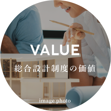 VALUE:総合設計制度の価値